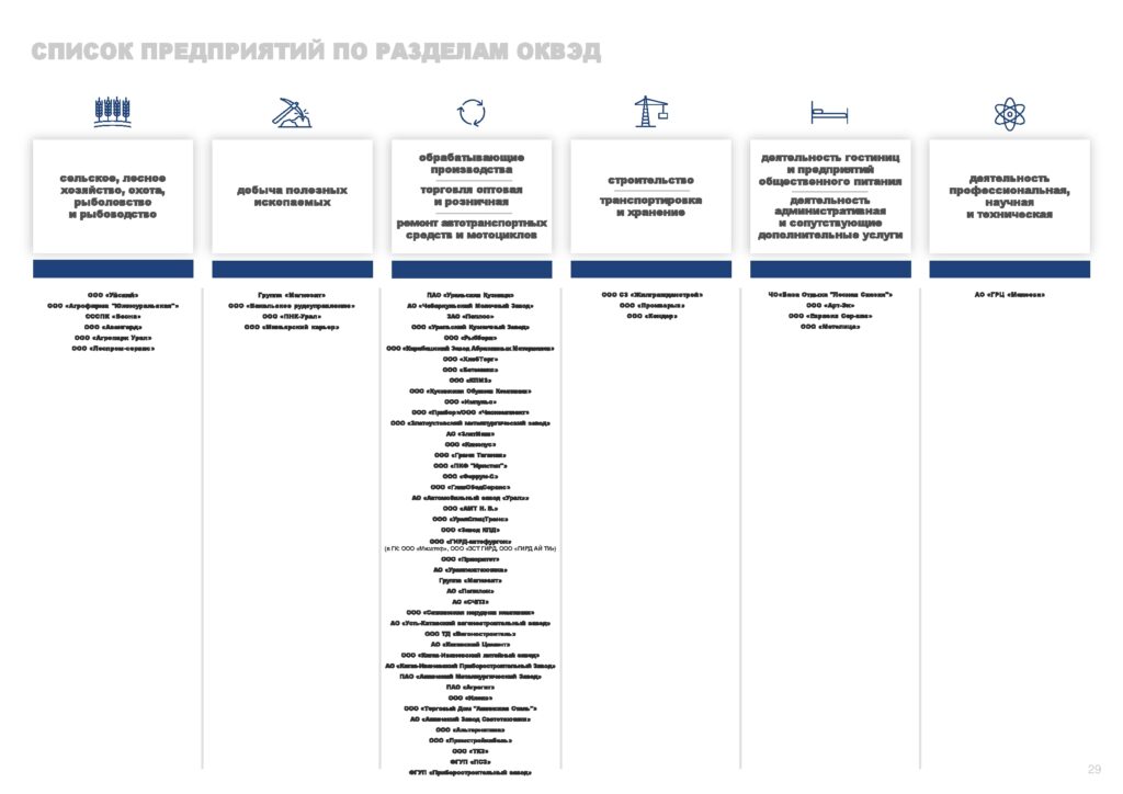 Инвестпрофиль_Горный Урал-029