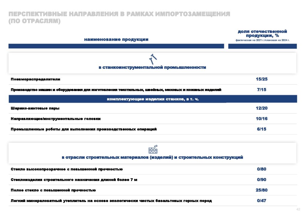 Инвестпрофиль_Горный Урал-042