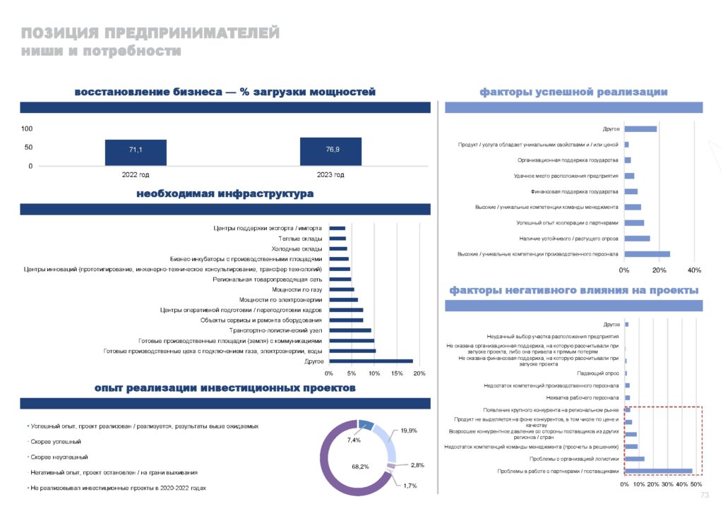 Инвестпрофиль_Горный Урал-073