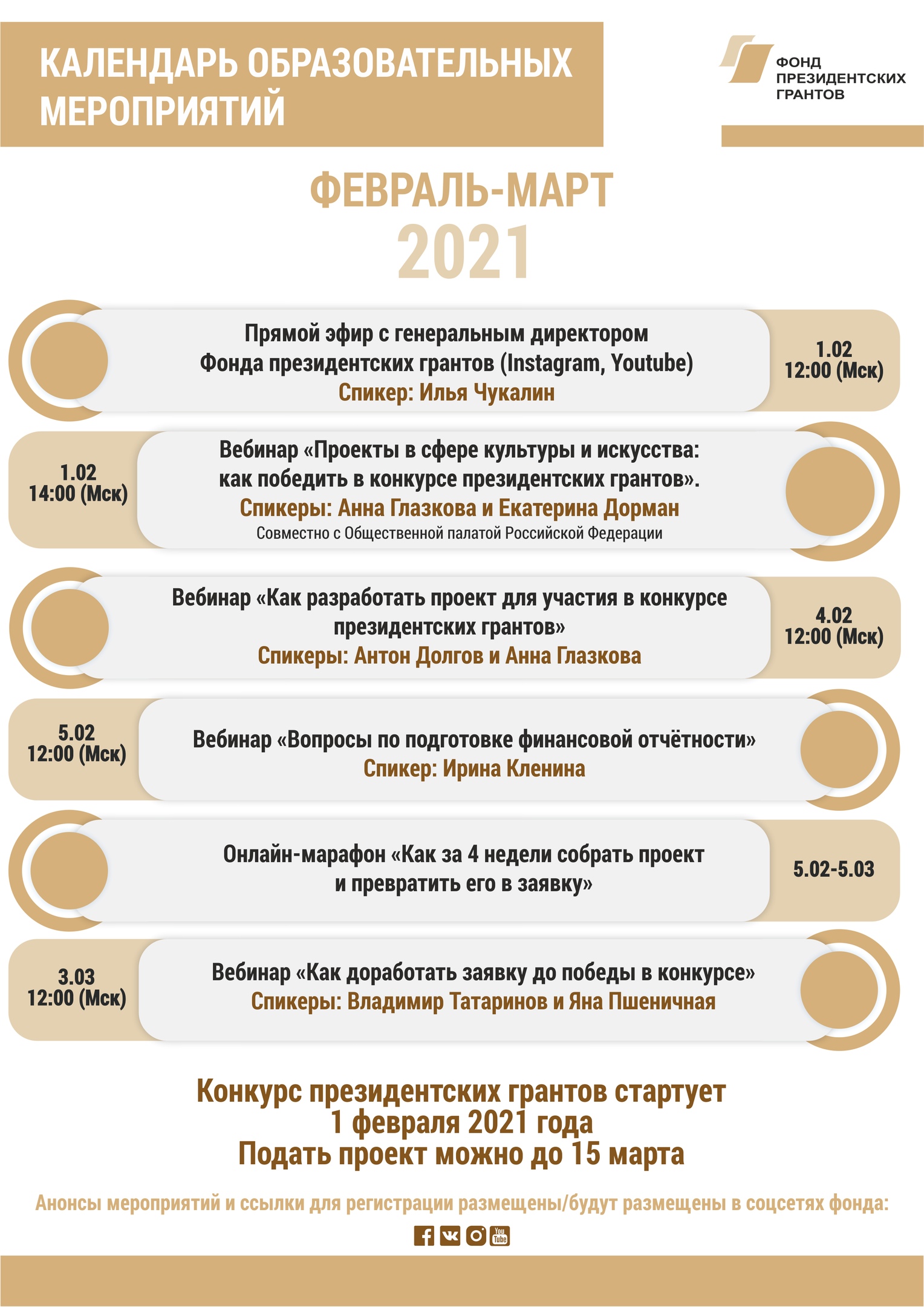 Фонд мероприятия. Календарь воспитательных мероприятий. Конкурс президентских грантов 2021. Культура конкурс президентских грантов. Мероприятия фонда календаря.